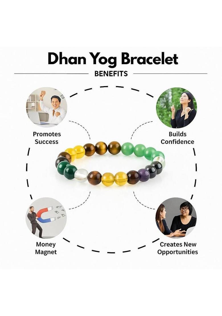 Crystal Beads, Agate, Crystal, Jade, Quartz Bracelet - Indya