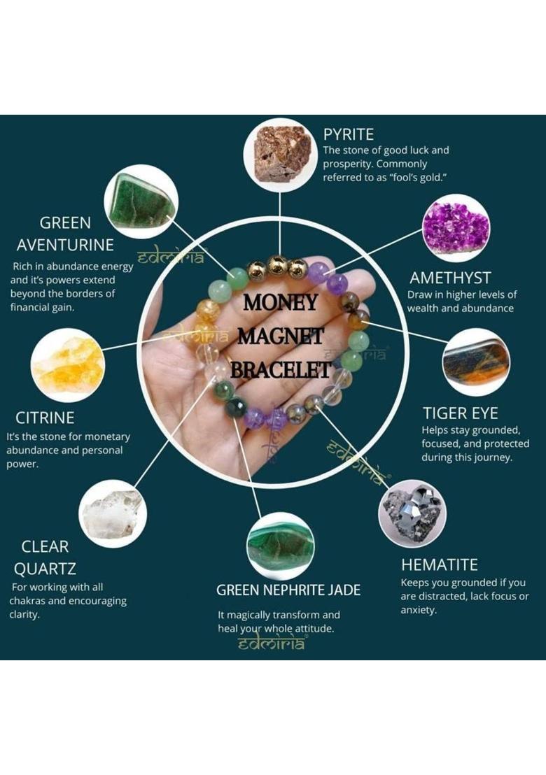 Stone, Crystal Beads Bracelet  (Pack of 3) - Indya