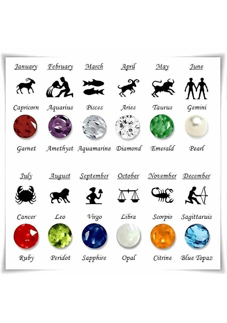 SIDHBALI RATAN & RUDRAKSH Natural Zircon Gemstone for Men & Women | Original Healing Stone for Peace Zircon Stone - Indya