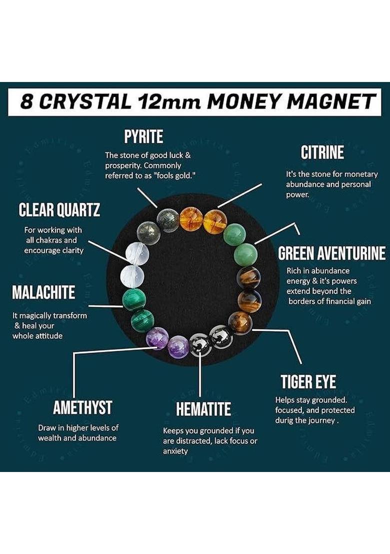 Stone, Crystal Beads, Crystal Bracelet  (Pack of 3) - Indya