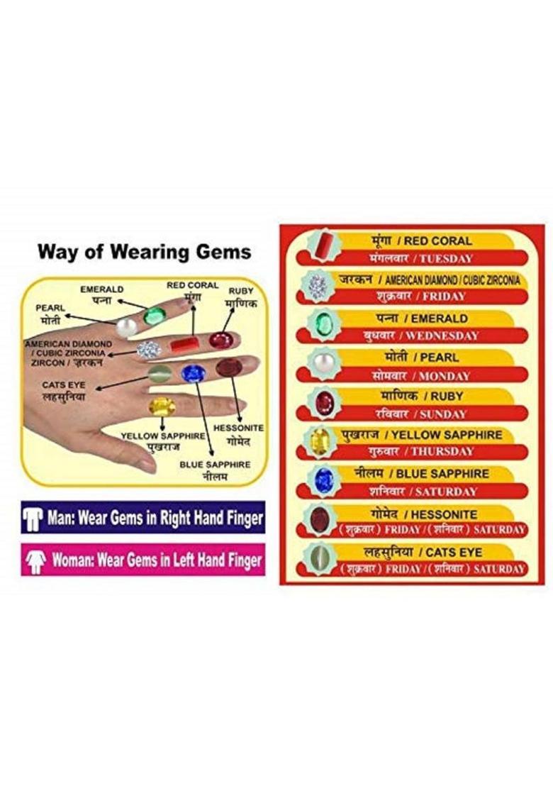 barmunda gems 4.25 Ratti /3.82 Carat Blue Sapphire Neelam Gemstone Sapphire Stone - Indya