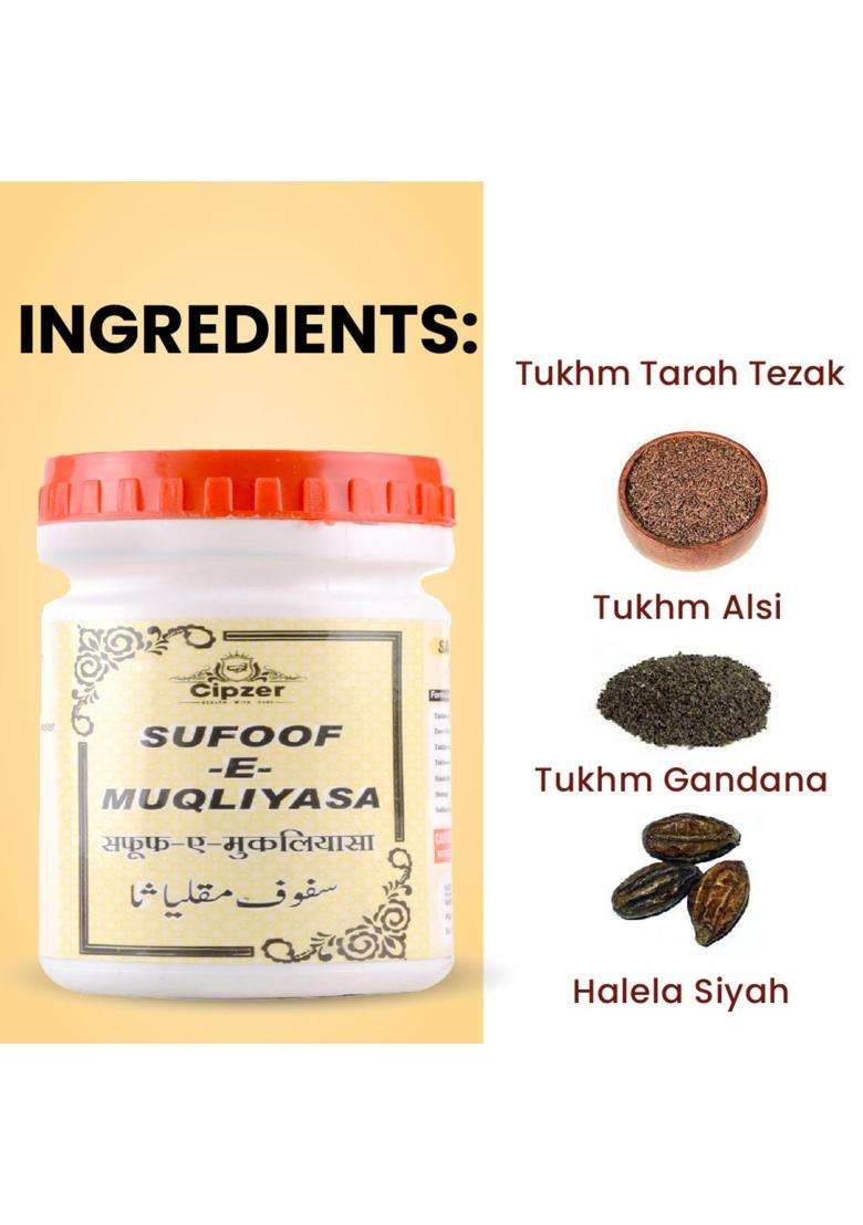 Cipzer Safoof-E-Muqliyasa Pack Of 1 - Indya