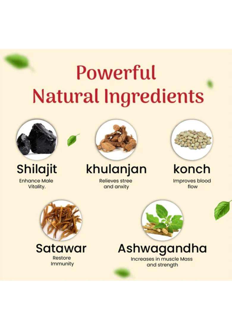 Cipzer Habb-e-Jawahar Pills Pack Of 5 - Indya