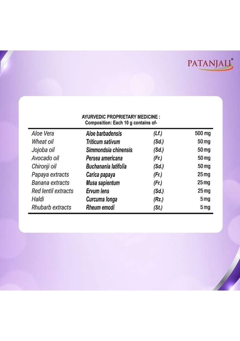 Patanjali Saundarya Anti Aging Cream 0.53 oz (15 GM) - Indya