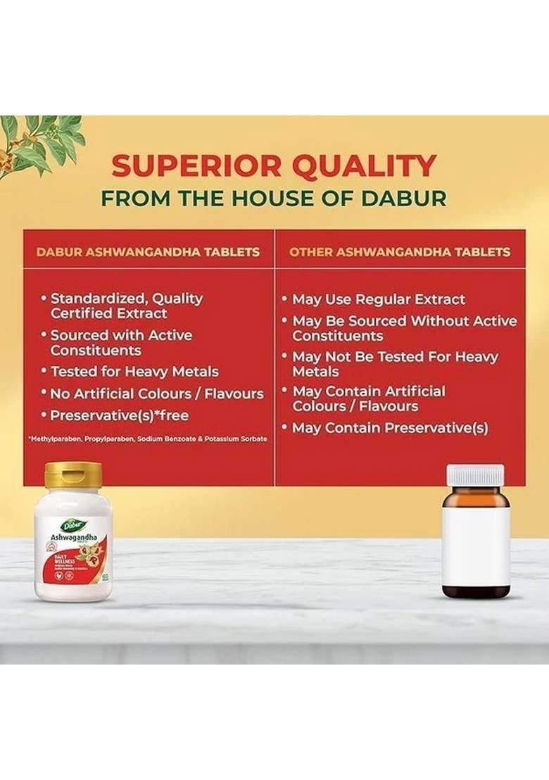 DABUR Ashwagandha Tablets | Stress Relief , Rich in Antioxidants , Immunity Booster - Indya