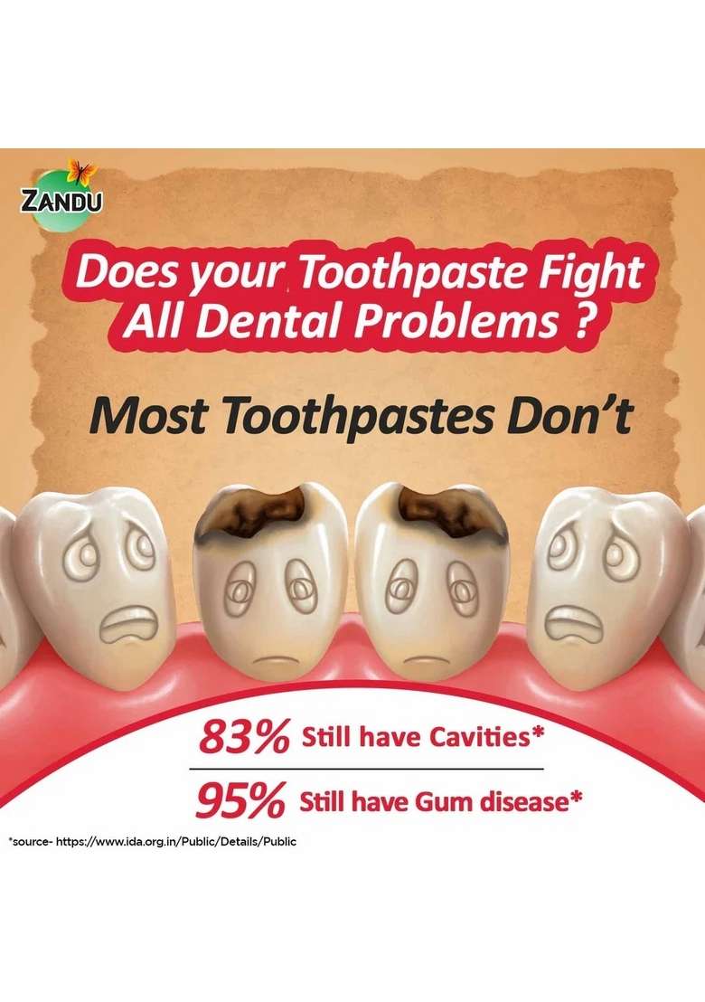 Emami Zandu Dantveer Ayurvedic Oral Care - Indya