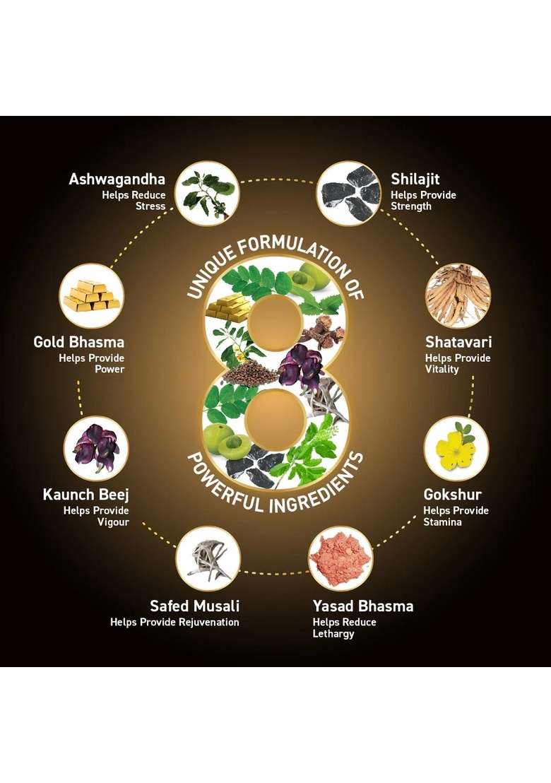 Emami Zandu Vigorex Shilajit Gold (10+2 Caps Free) - Indya