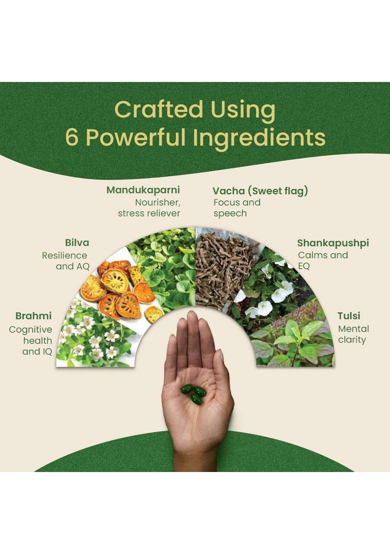 Keralaayurveda Brahmi Pearls Capsules (40 Nos) - Indya