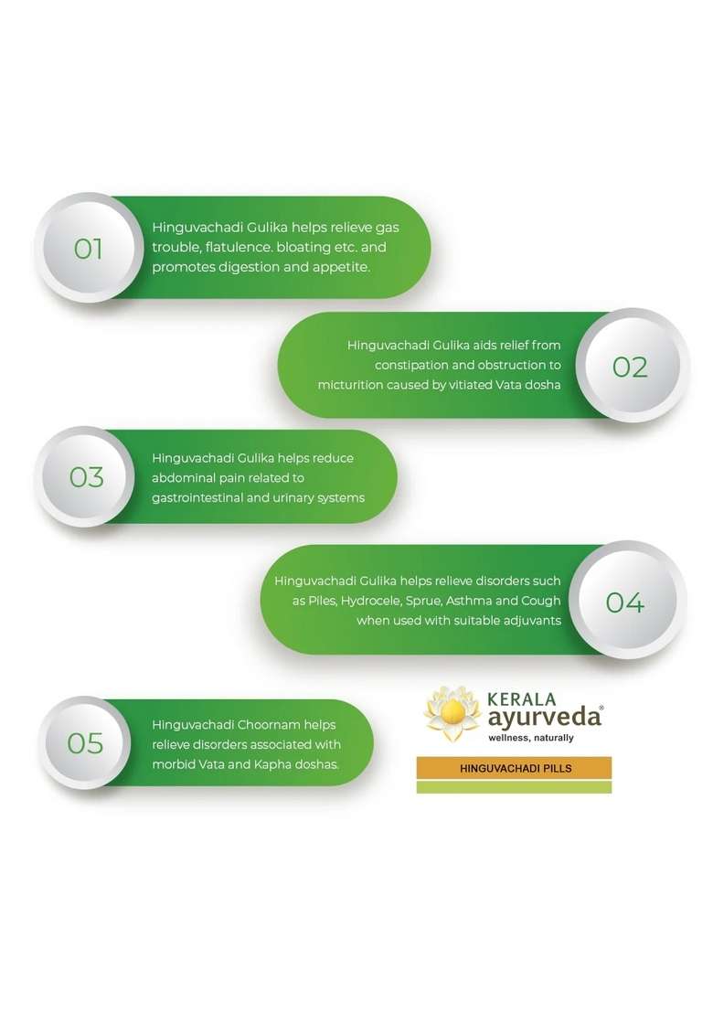 Keralaayurveda Hinguvachadi Gulika (Pills-50 Nos) - Indya