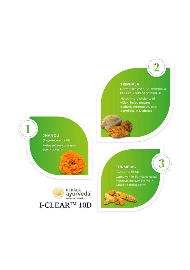Keralaayurveda I-Clear 10D (Tablet-30 Nos) - Indya