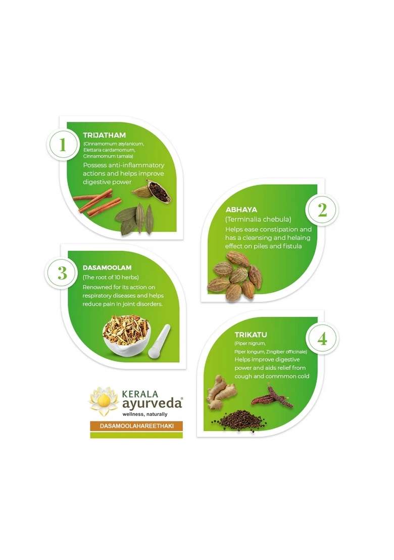 Keralaayurveda Dasamoolahareethaki Lehyam (250 Gms) - Indya