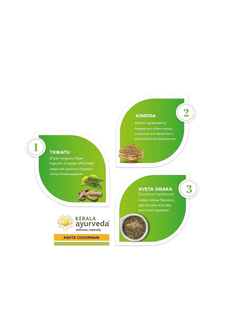 Keralaayurveda Ashta Choornam (50 Gms) - Indya