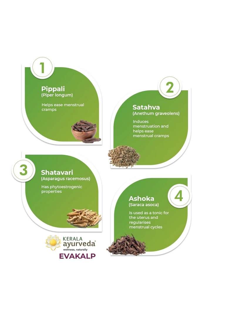 Keralaayurveda Evakalp Tablet (100 Nos) - Indya