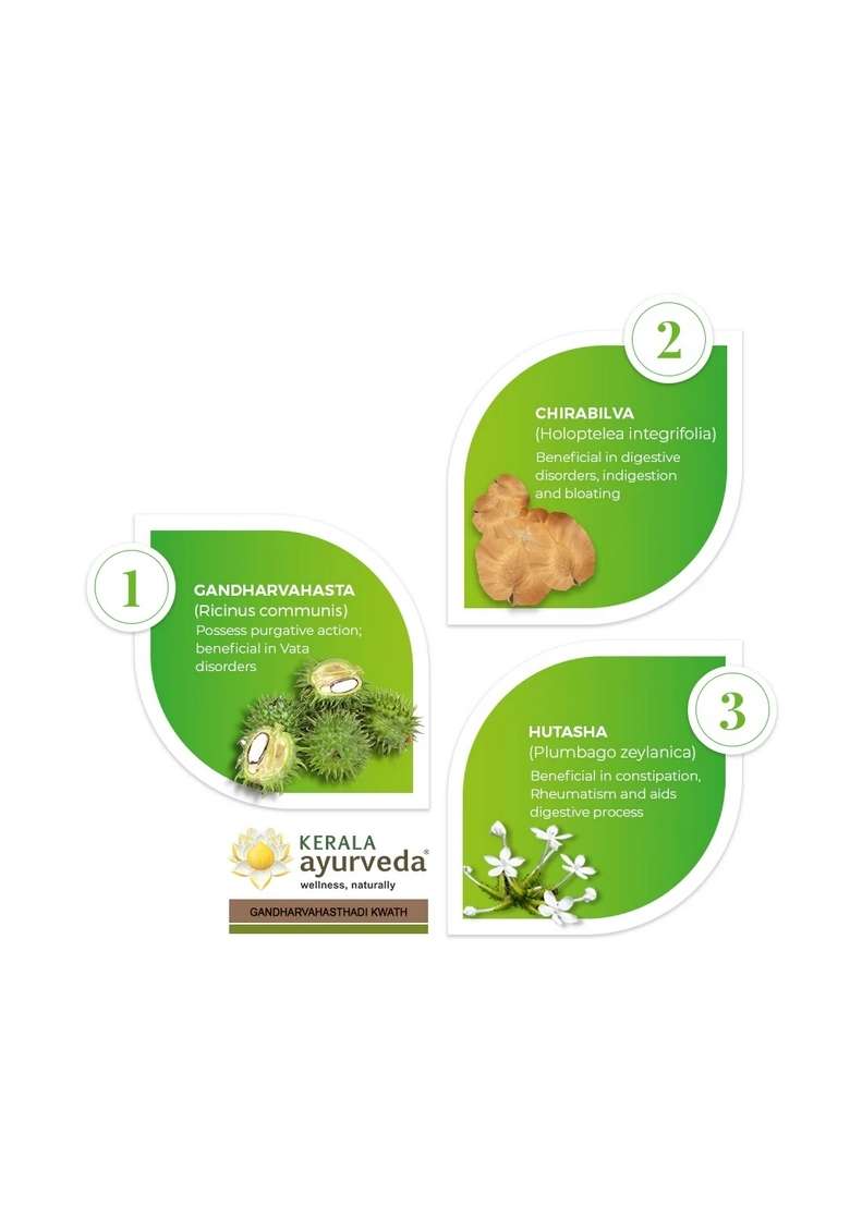 Keralaayurveda Gandharvahasthadi Kwath (200 Ml) - Indya