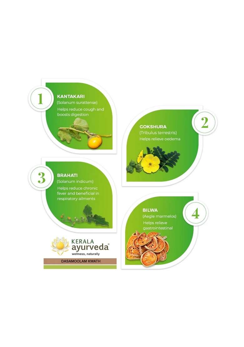 Keralaayurveda Dasamoolam Kwath (200 Ml) - Indya