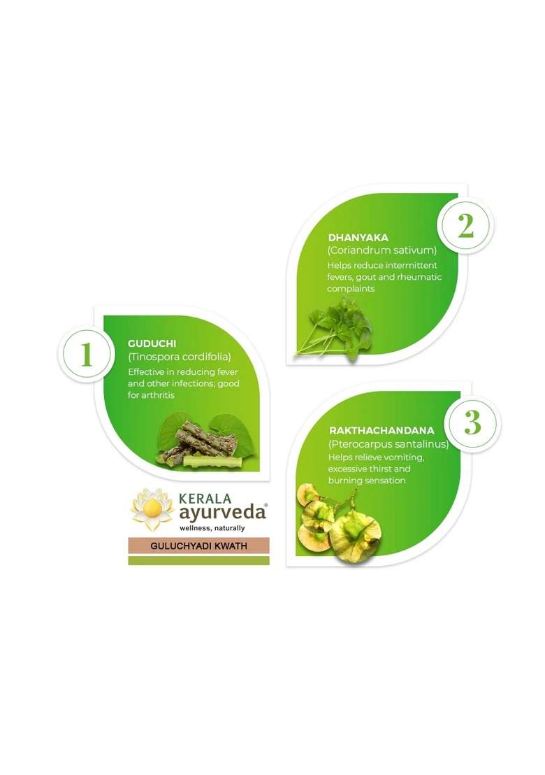 Keralaayurveda Guluchyadi Kwath (200 Ml) - Indya