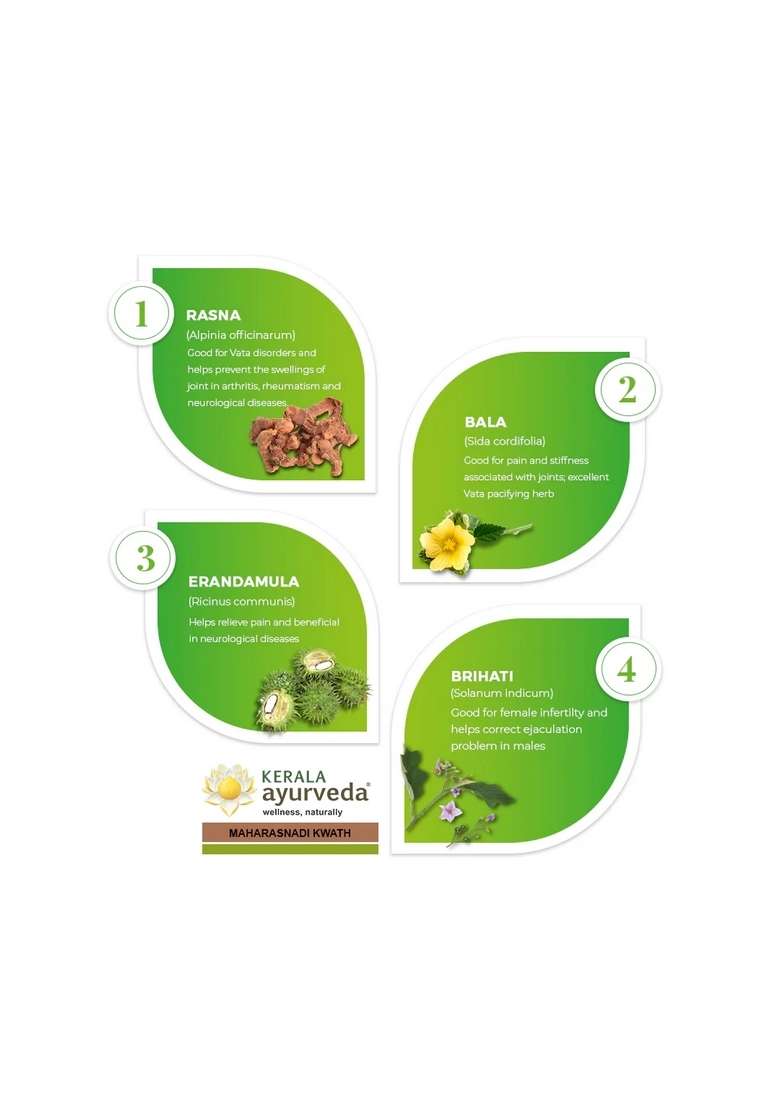 Keralaayurveda Maharasnadi Kwath (200 Ml) - Indya