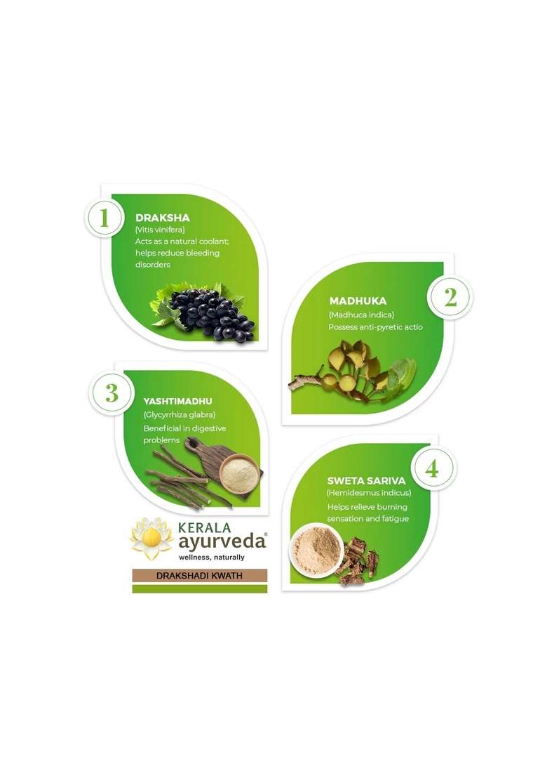 Keralaayurveda Drakshadi Kwath (200 Ml) - Indya