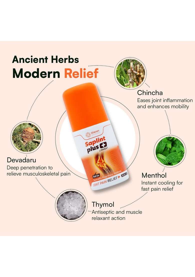 Sitaram Ayurveda Saplint Plus Roll On 50 Ml - Indya