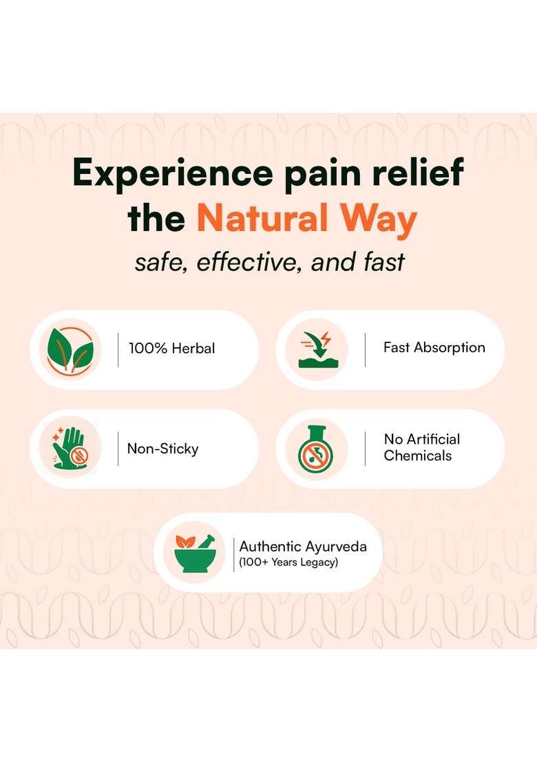 Sitaram Ayurveda Saplint Plus Roll On 50 Ml - Indya