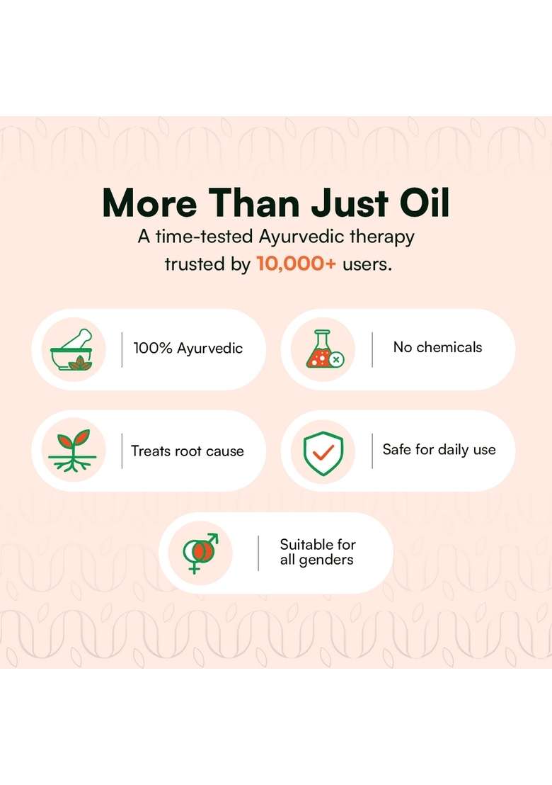Sitaram Ayurveda Scurf Herbal Oil 100 Ml - Indya
