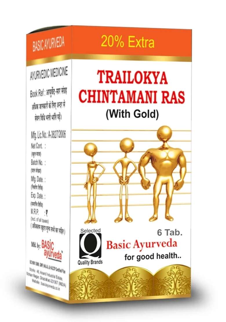 Basic Ayurveda Trailokya Chintamani Ras - Indya