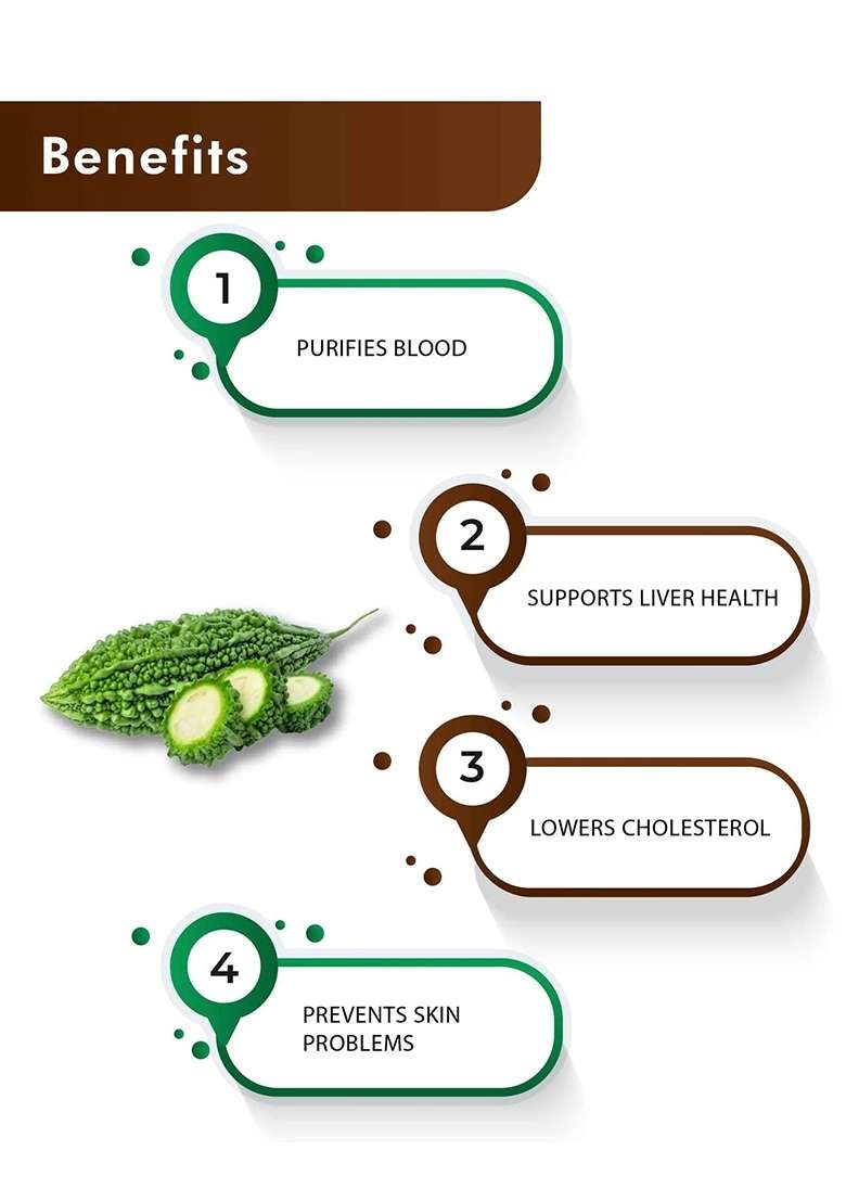 Healthnwellness H&C Natural Karela Tablet 350Mg - Blood Sugar Support & Metabolic Wellness 60 Tablets - Indya