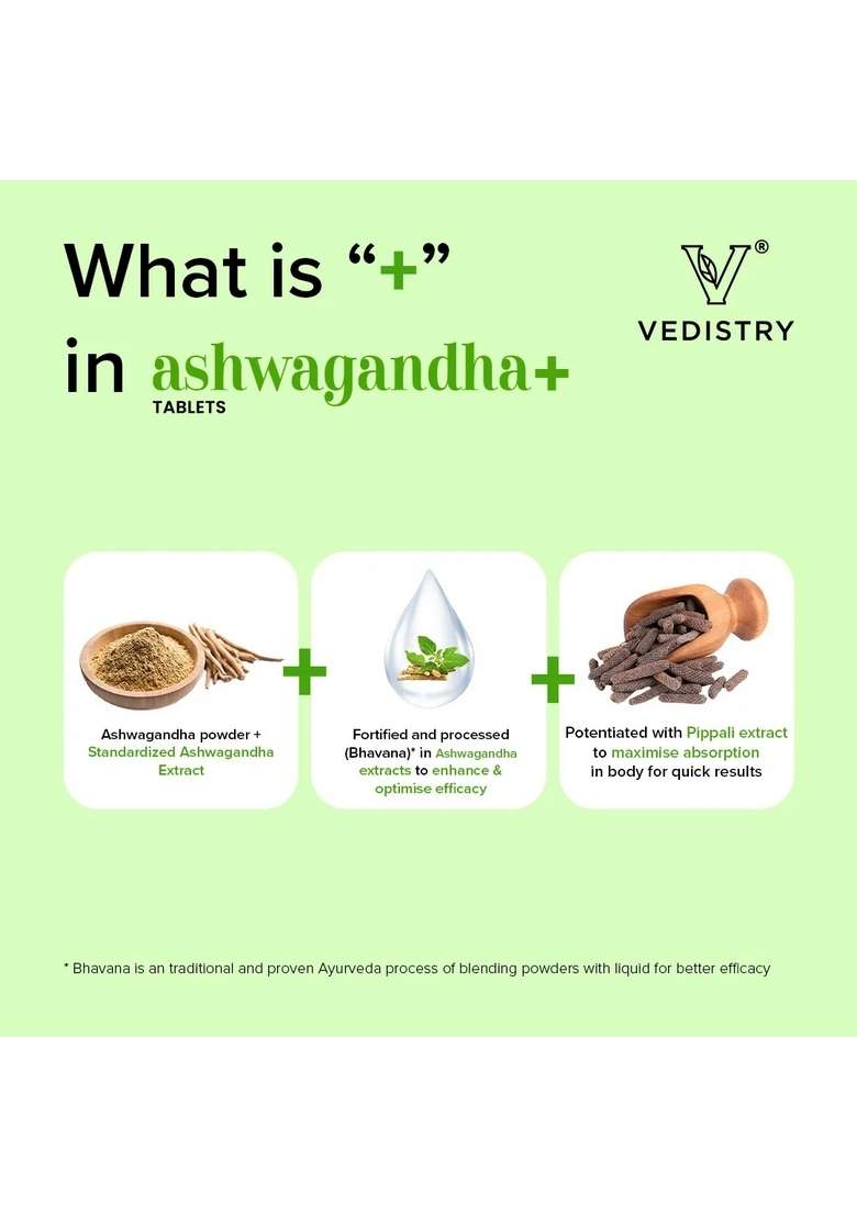 Charak Vedistry Ashwagandha+ Pack Of 1 - Indya