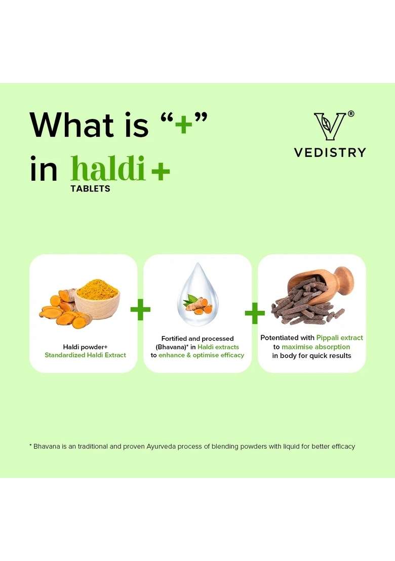 Charak Vedistry Haldi+ Pack Of 1 - Indya
