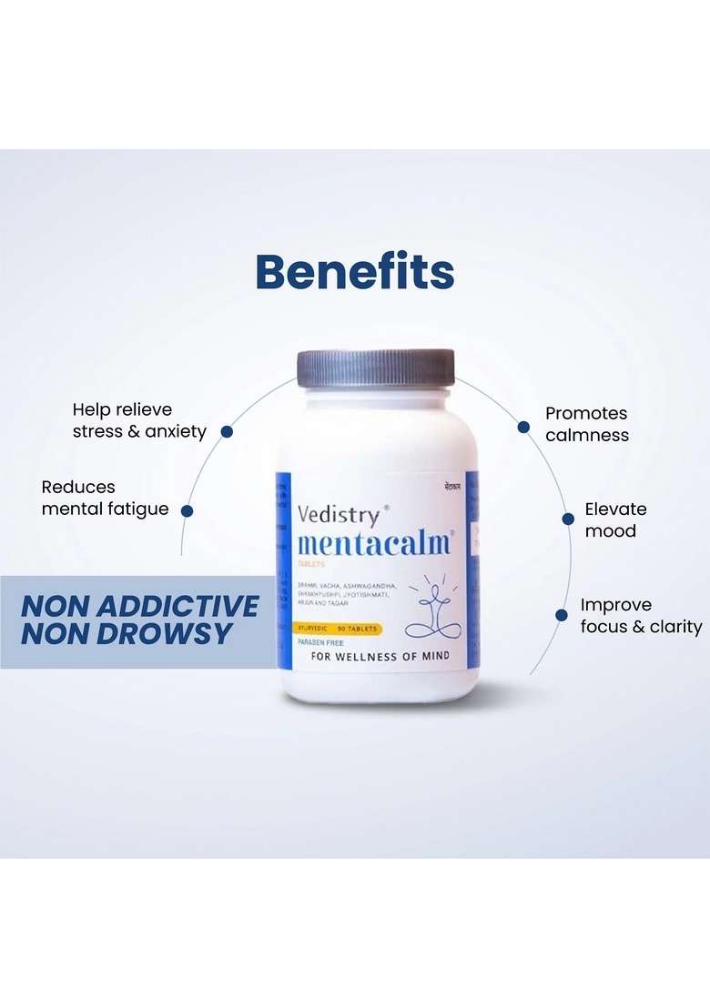 Charak Mentacalm Tablets Pack Of 1 - Indya