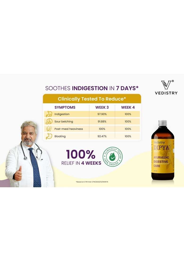 Charak Dipya Syrup Ayurvedic Digestive Care Pack Of 1 - Indya