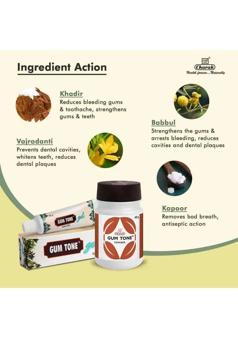 Charak Gum Tone Powder Pack Of 1 - Indya