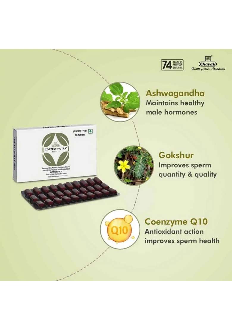 Charak Zoazest Nutra Pack Of 1 - Indya