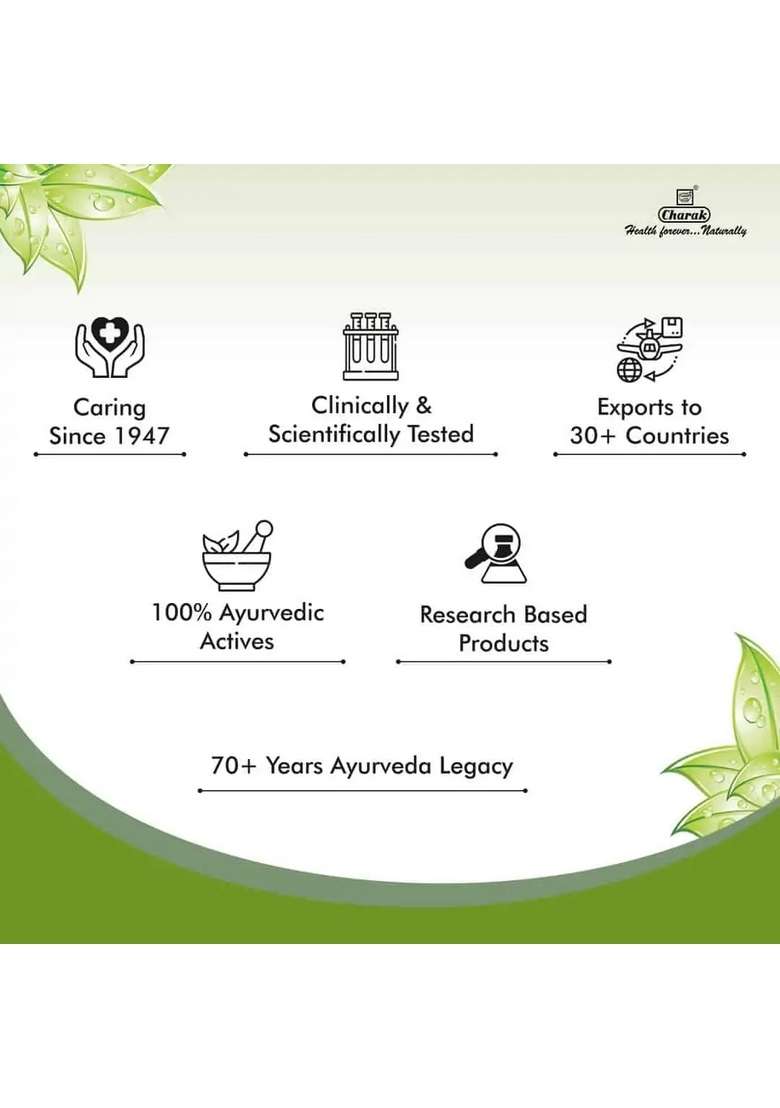 Charak Addyzoa Capsule Pack Of 1 - Indya