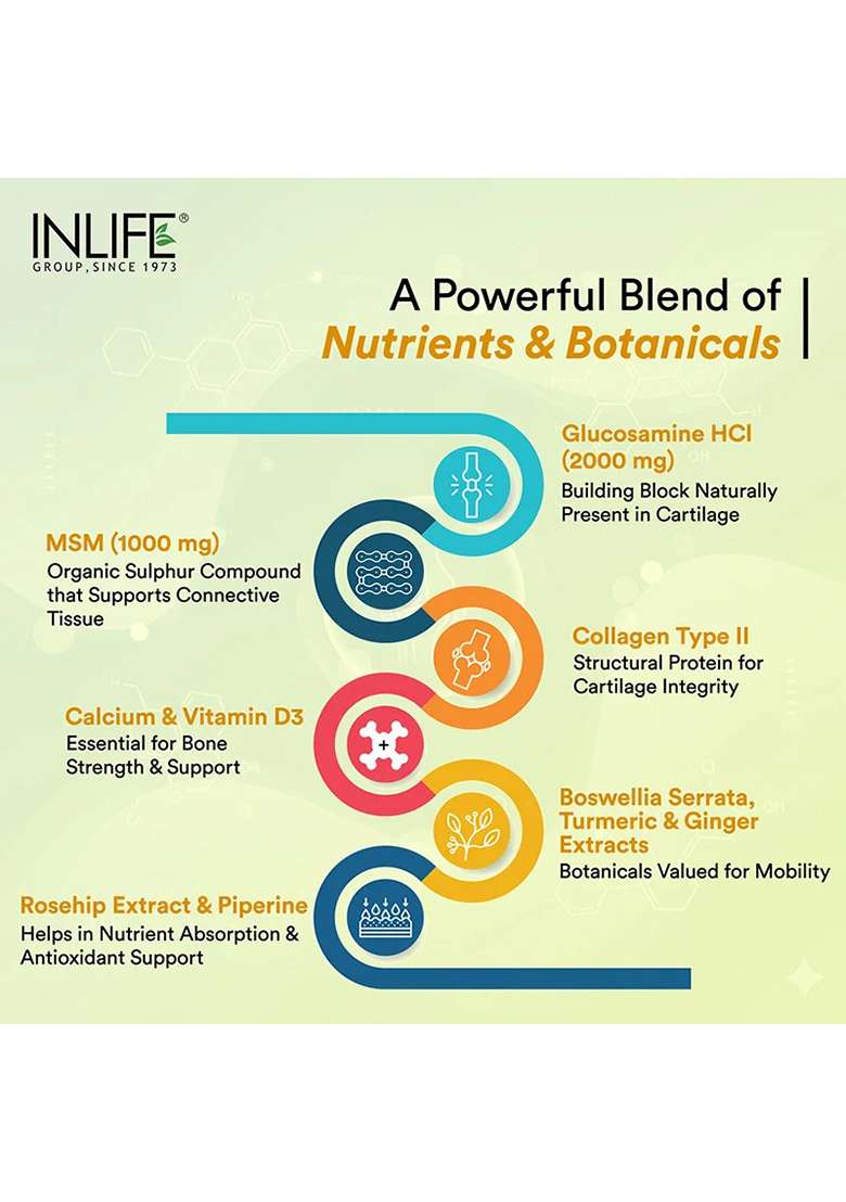 Inlife Glucosamine Msm Chondroitin & Collagen Tablets With Hyaluronic Acid, Calcium & Vitamin D3 | Tablets - Indya