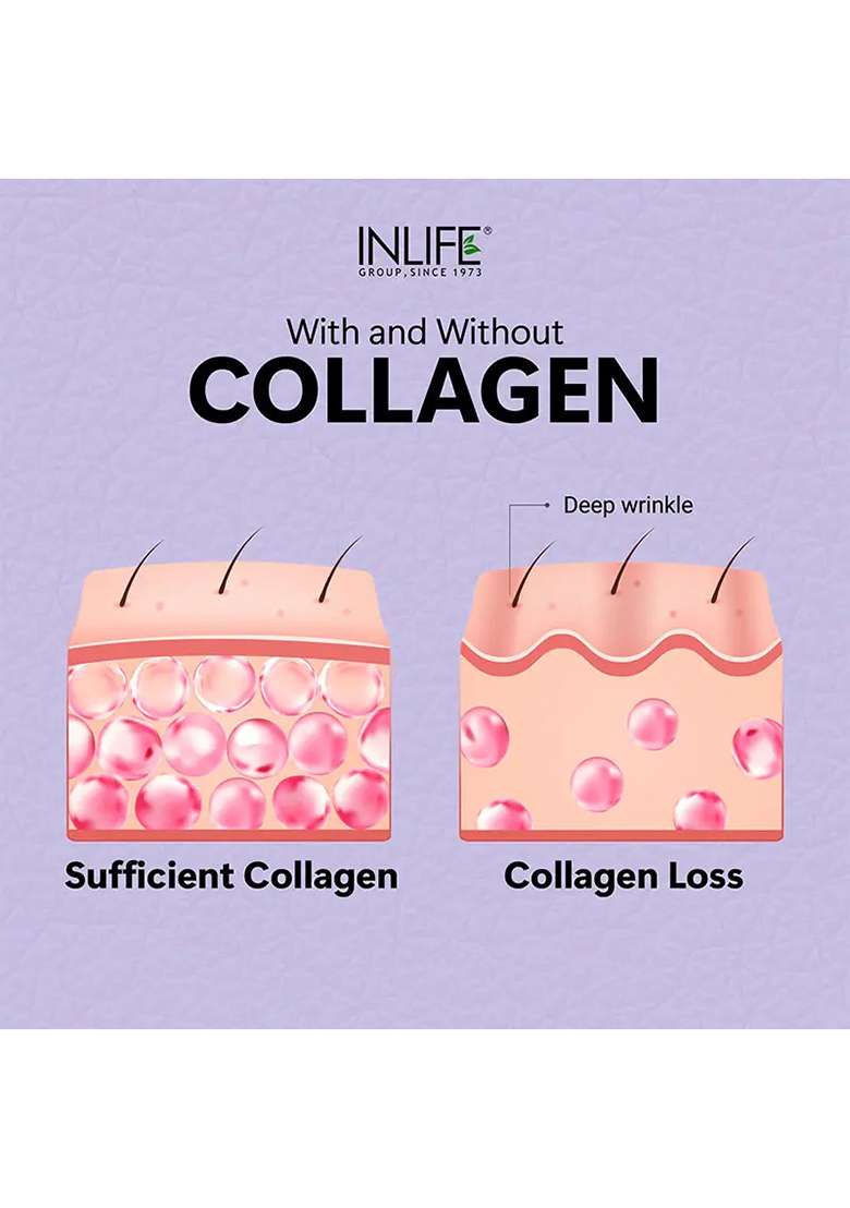 Inlife Hydrolyzed Japanese Collagen | Type 1 & 3 Collagen Peptides Powder | Clinically Proven Ingredient | 200G Unflavored Powder - Indya