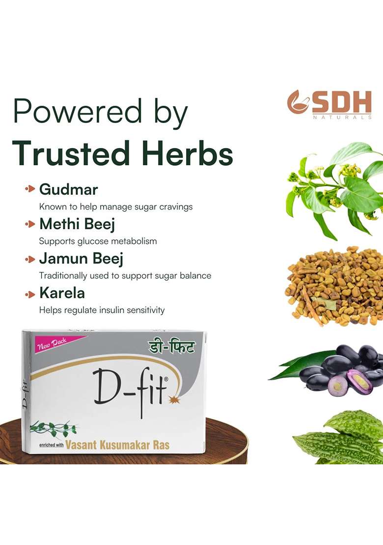 Sdhstore Sdh Naturals D-Fit Capsule: Enhancing Overall Health In Madhumeha, Preventing Damage And Providing Holistic Care For Blood Sugar Management. - Indya