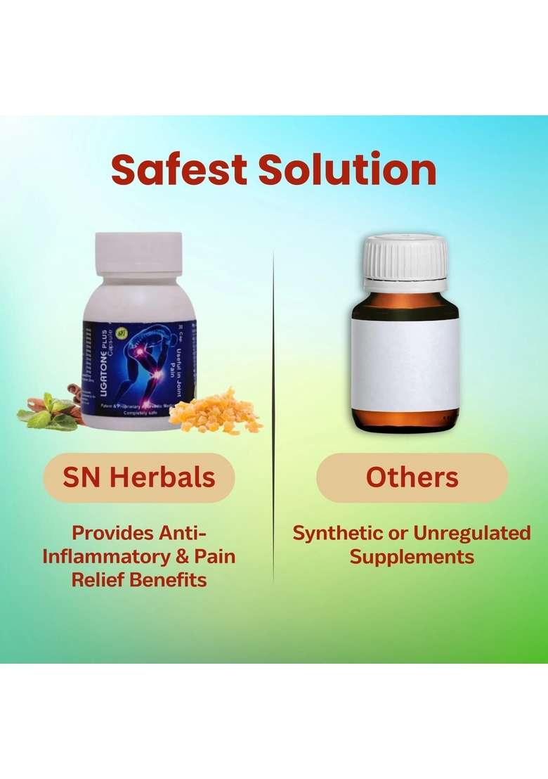 Snherbals Ligatone Capsules – Ayurvedic Joint & Muscle Health Support | Relieve Pain & Inflammation Pack of 3 - Indya