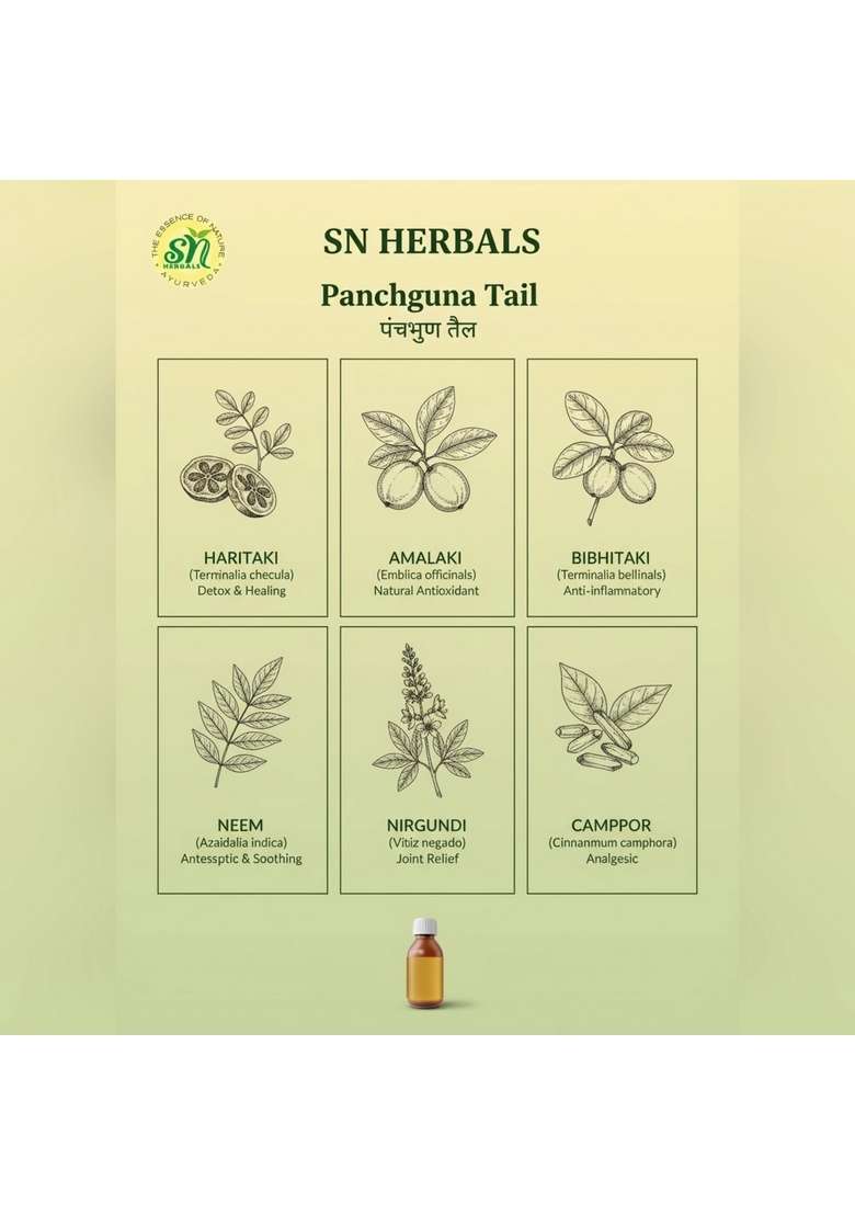 Snherbals Panchguna Oil 50 Ml Pack Of 3 - Indya