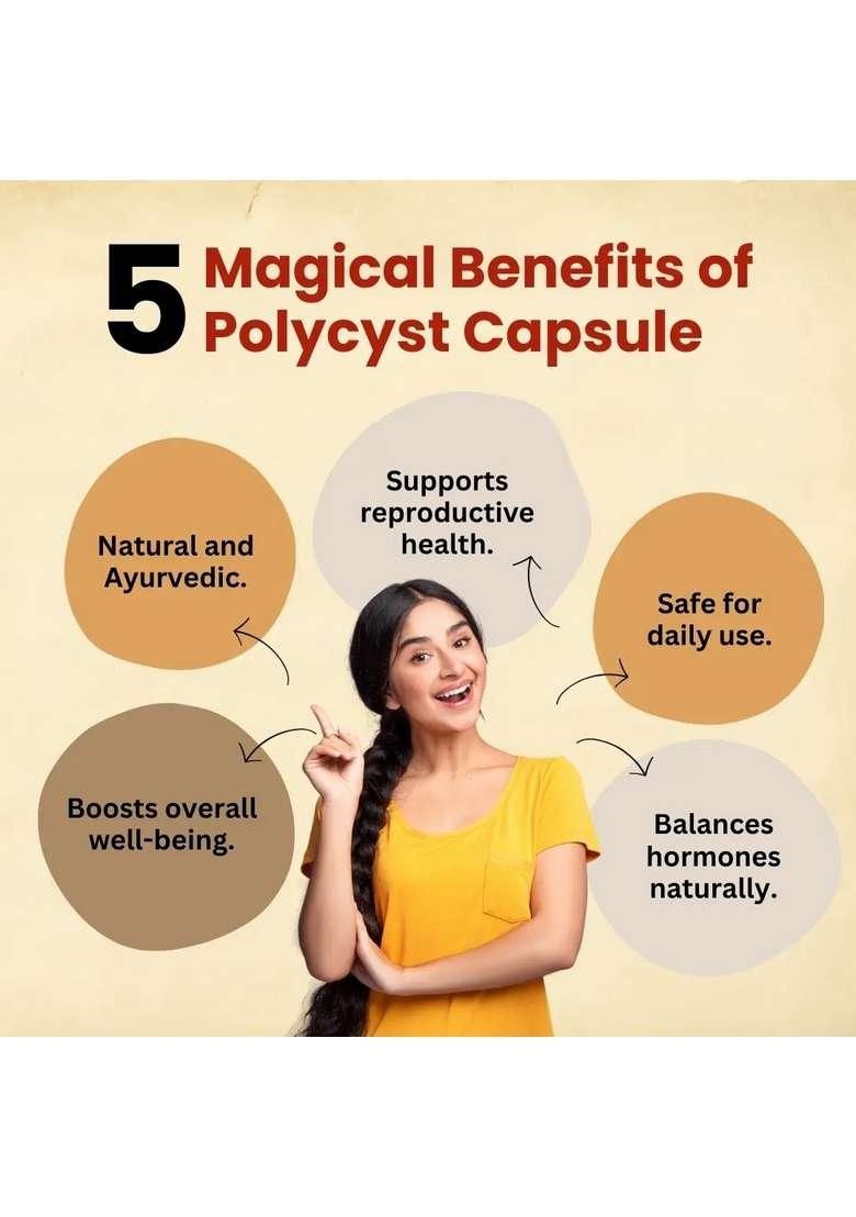 Snherbals Polycyst Capsules – Ayurvedic Solution for PCOS & Hormonal Balance Pack of 3 - Indya