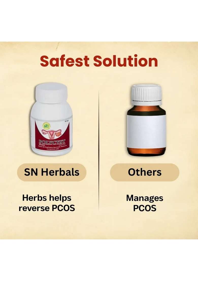 Snherbals Polycyst Capsules – Ayurvedic Solution for PCOS & Hormonal Balance Pack of 3 - Indya