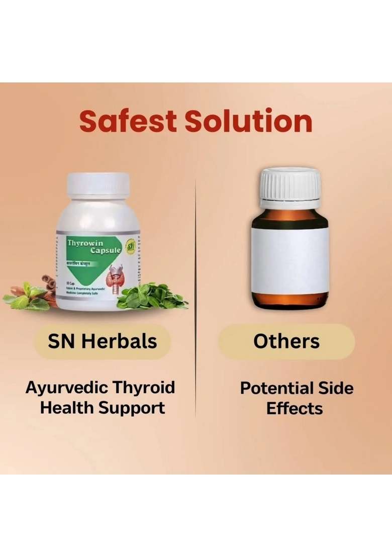 Snherbals Thyrowin Capsules – Ayurvedic Thyroid Health Support|Balance Hypo & Hyperthyroidism Pack of 3 - Indya