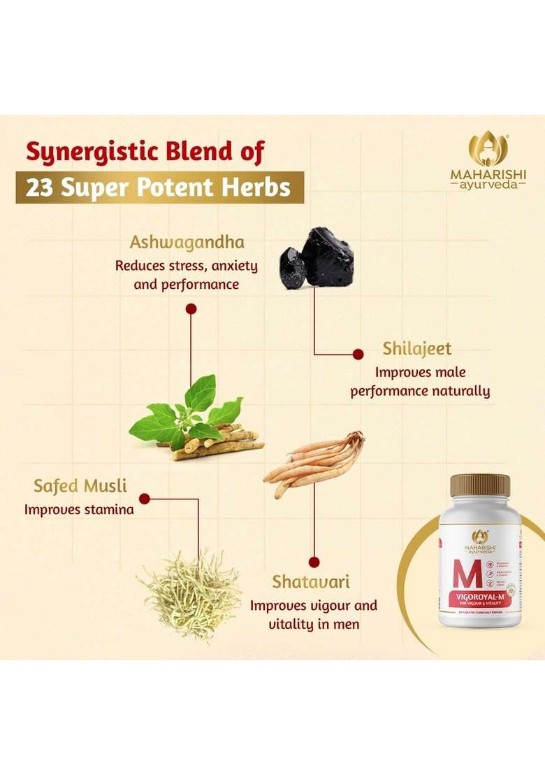 Maharishi Ayurveda Shilajit Tablets | Vigoroyal M- Infused With Original Natural Shilajeet - 60 - Indya