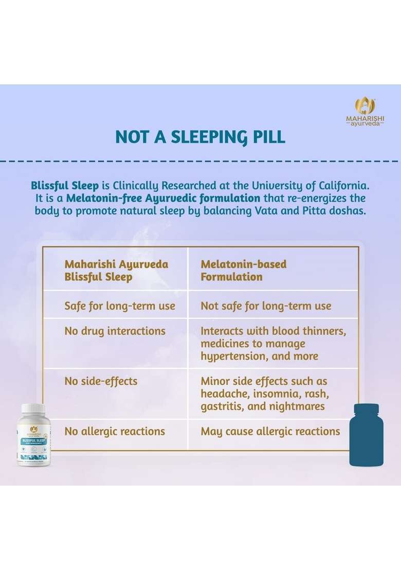 Maharishi Ayurveda Blissful Sleep Tablets For Management | Clinically Researched And Non-Habit Forming Melatonin - Rasayanam With Ashwagandha Promotes Deep (60 Count (Pack Of 2)) - Indya