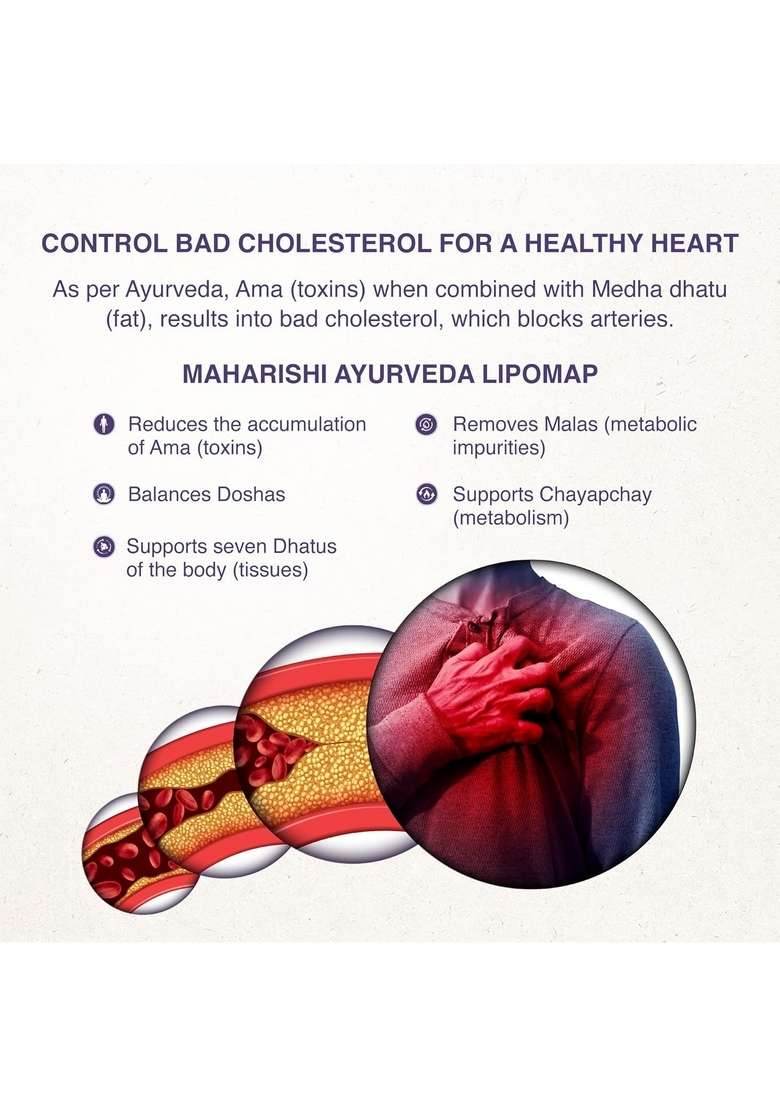 Maharishi Ayurveda Lipomap | Ayurvedic Medicine For Cholesterol Management| Highly Effective Herbs Assists In Managing Daily Stress (Cholesterol, 40 Count (Pack Of 2)) - Indya