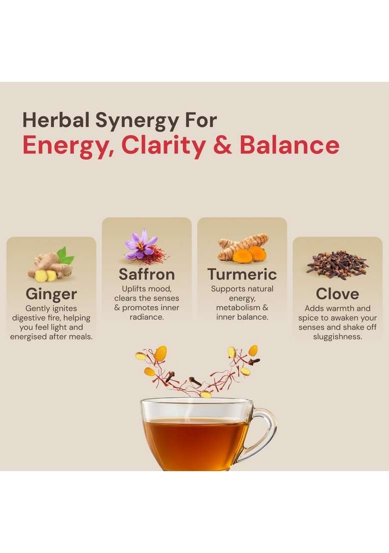 Maharishi Ayurveda Kapha Energise Herbal Tea | Ayurvedic, Caffeine-Free, Ecocert Certified Organic Boosts Energy, Improves Focus, Supports Digestion & Promotes Respiratory Clarity 20 Bags, 30G - Indya