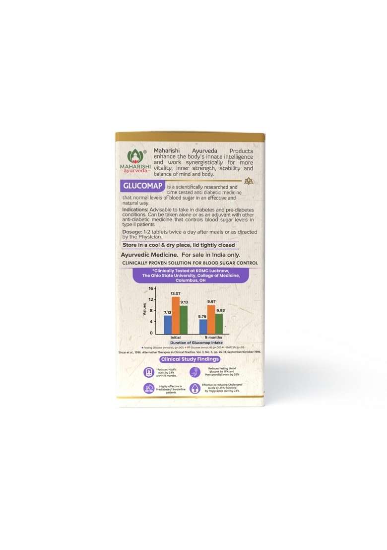 Maharishi Ayurveda Glucomap For Diabetes Management | With Jamun, Karela, Neem, Arjuna |Control Blood Sugar Levels| Natural Glucose Regulator Helps In Metabolism 60 Tablets Pack Of 1 - Indya