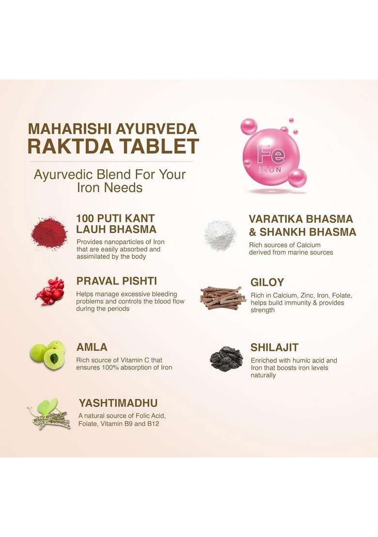 Maharishi Ayurveda Raktda 60 Tab Pack Of 1 - Indya