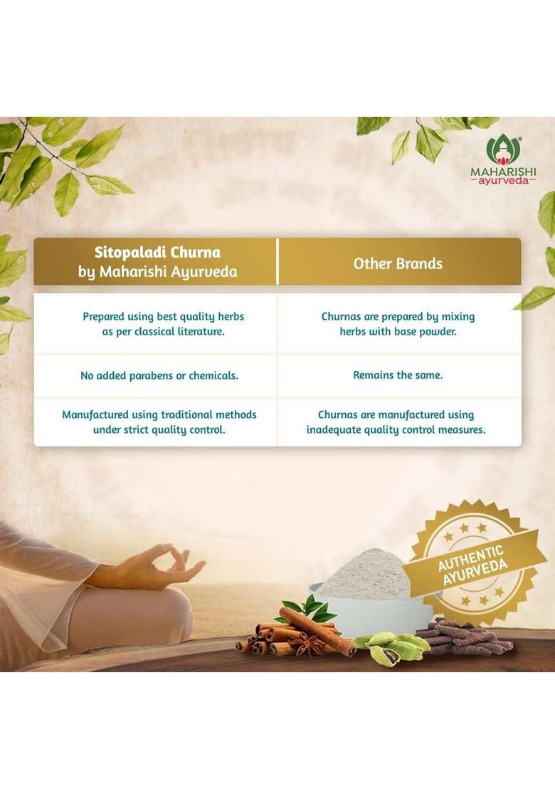 Maharishi Ayurveda Sitopaladi Churna 100 G Pack Of 1 - Indya