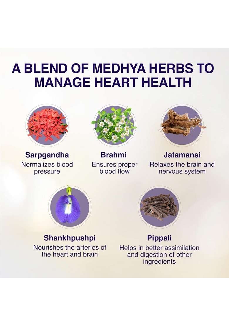 Maharishi Ayurveda Cardimap Hypertension Management- Pack Of 12 X 60 Tab - Indya